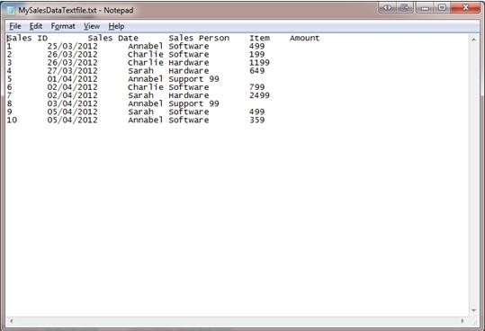 How To Import Text Files To Excel Dedicated Excel