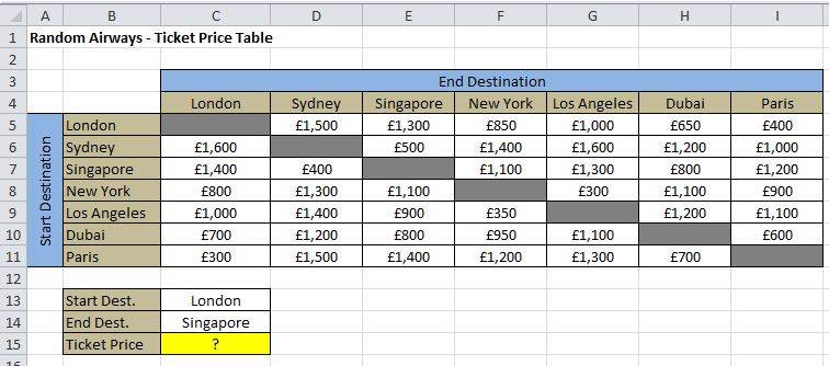 Excel Find Row With Value