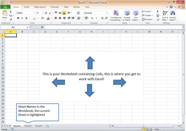 the-layout-of-an-excel-workbook-dedicated-excel