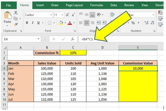 How To Make A Dollar Sign In Excel