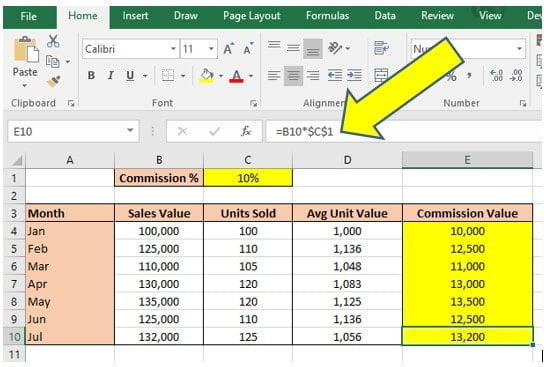 dollar signs in excel for mac