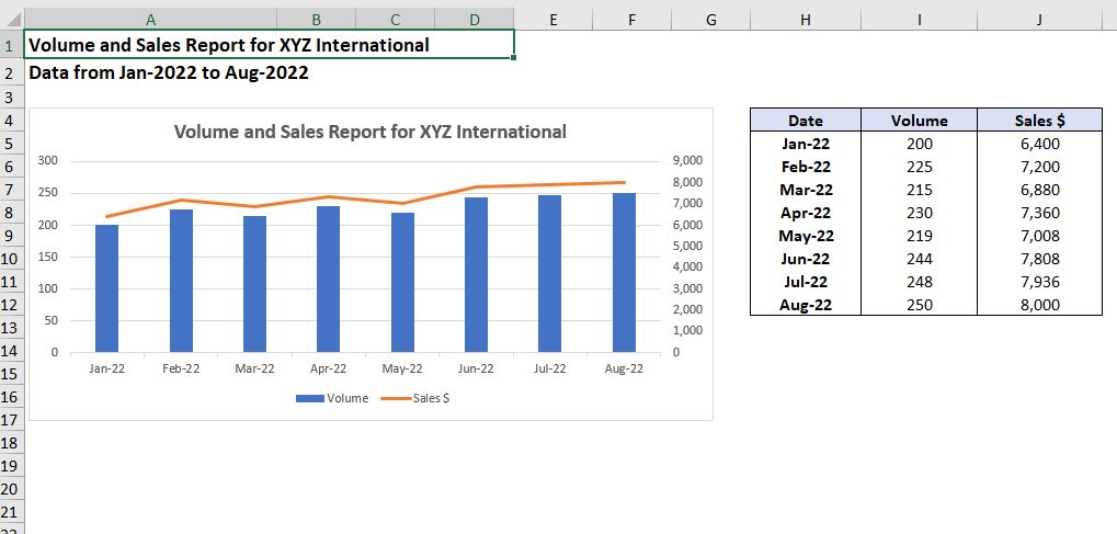 automate dates in an excel title