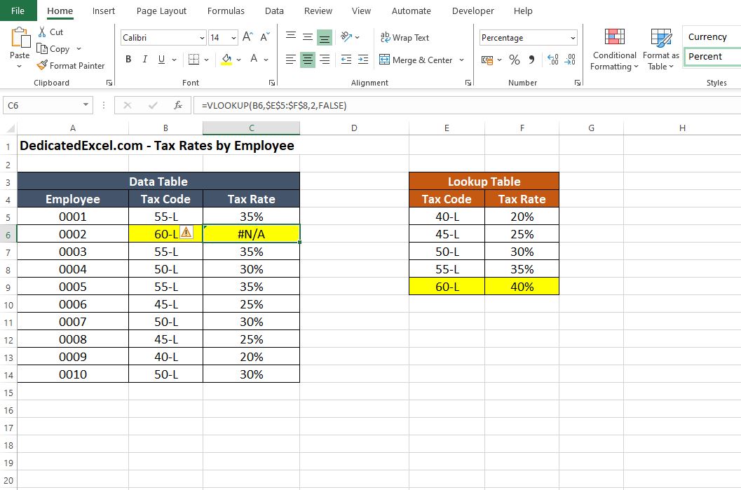 How to Fix N/A Error in Excel Dedicated Excel