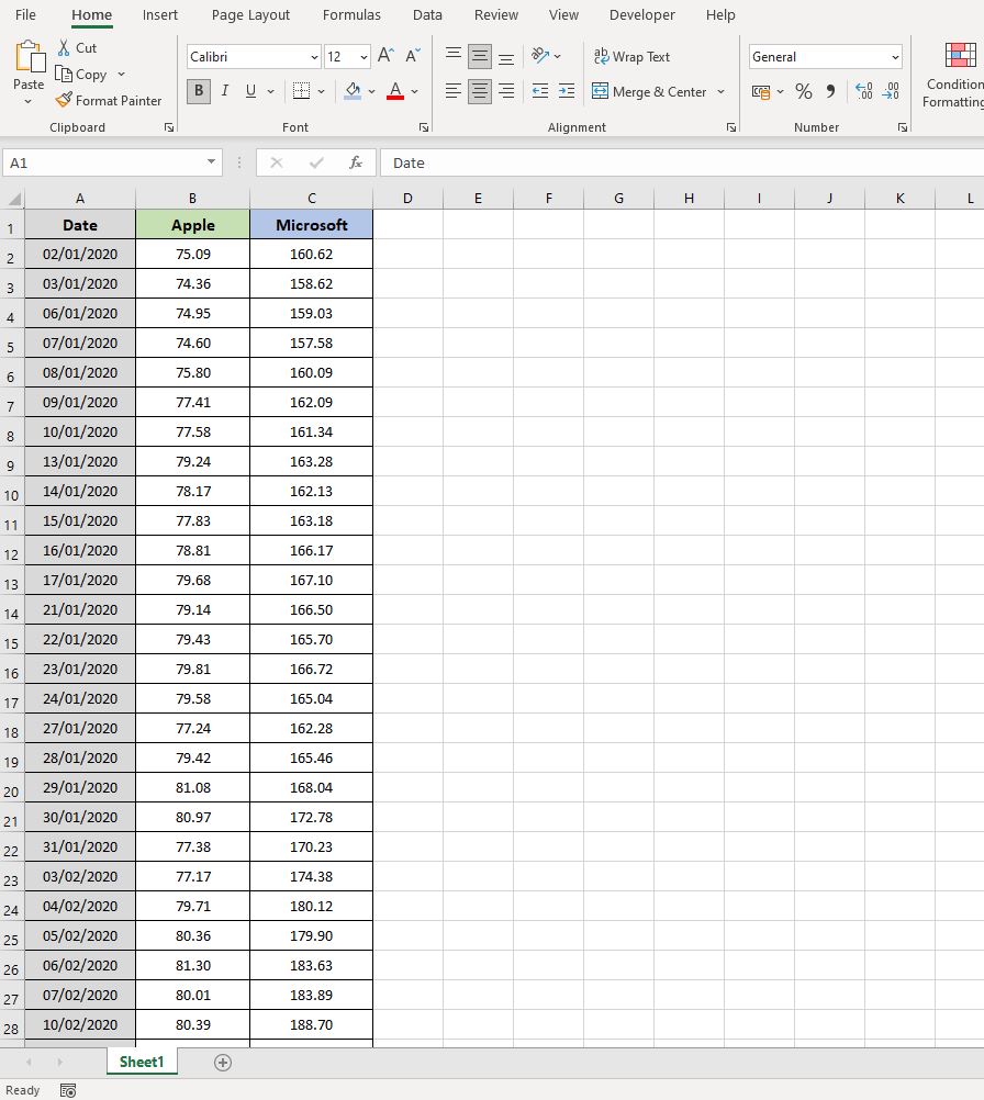 correlation coefficient excel