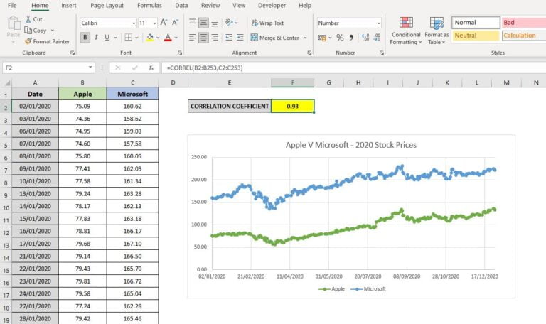 How To Calculate Correlation Coefficients In Excel 9770