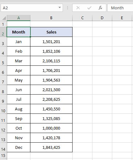 display Excel numbers as millions M