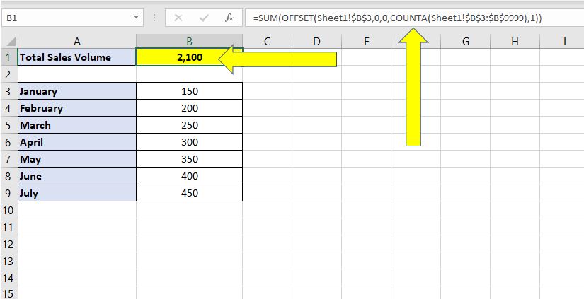 Dynamic Named Ranges in Excel