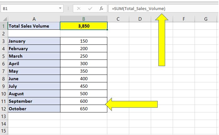 how-to-create-dynamic-named-ranges-in-excel