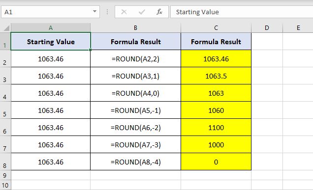 How to Round Values in Excel