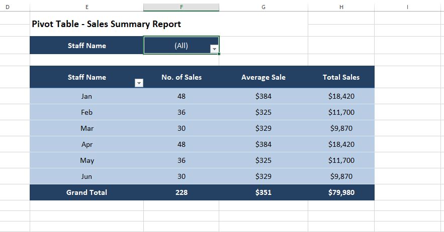 VBA for Splitting an Excel Pivot Table into Multiple Reports