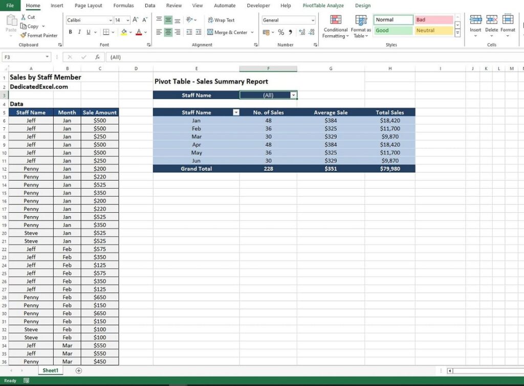 VBA for Splitting an Excel Pivot Table into Multiple Reports