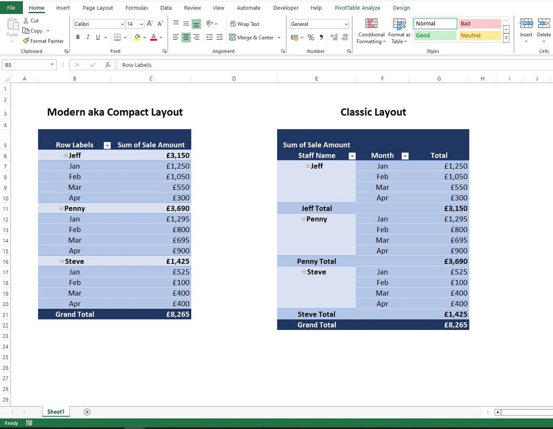 Change To Classic Pivot Table Layout