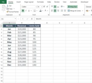 How to Create an Excel Chart with Two Y-Axes | Dedicated Excel