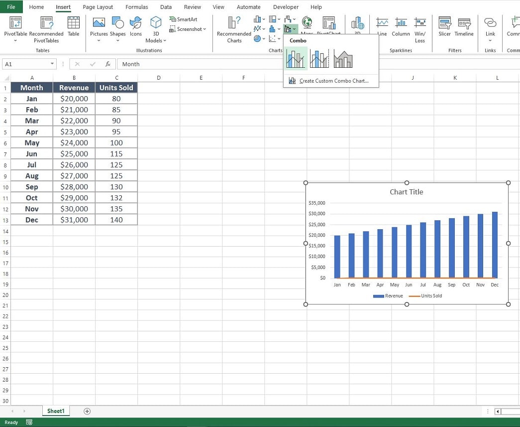 How to Create an Excel Chart with Two Y-Axes | Dedicated Excel