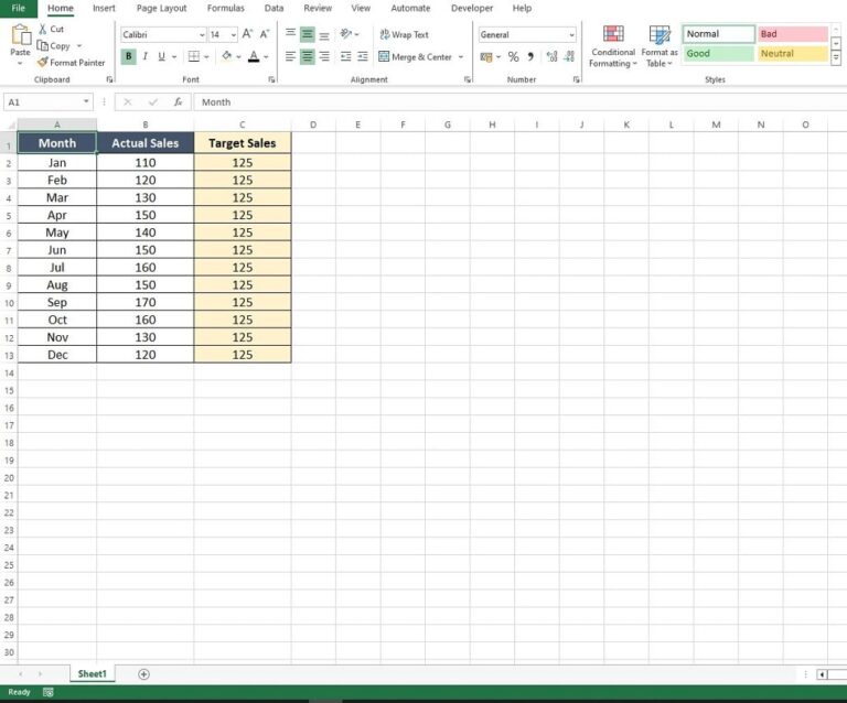 How to Create a Goal Line on a Chart | Dedicated Excel