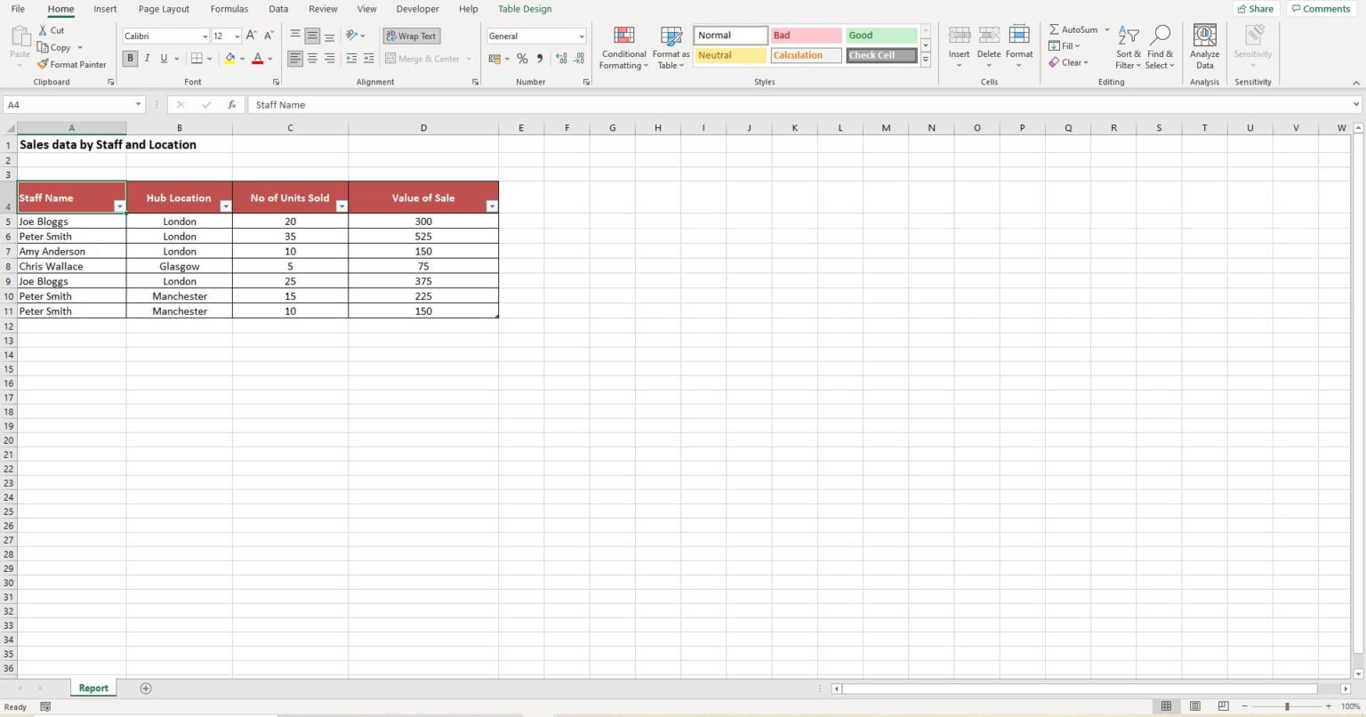 count-unique-records-in-a-pivot-table