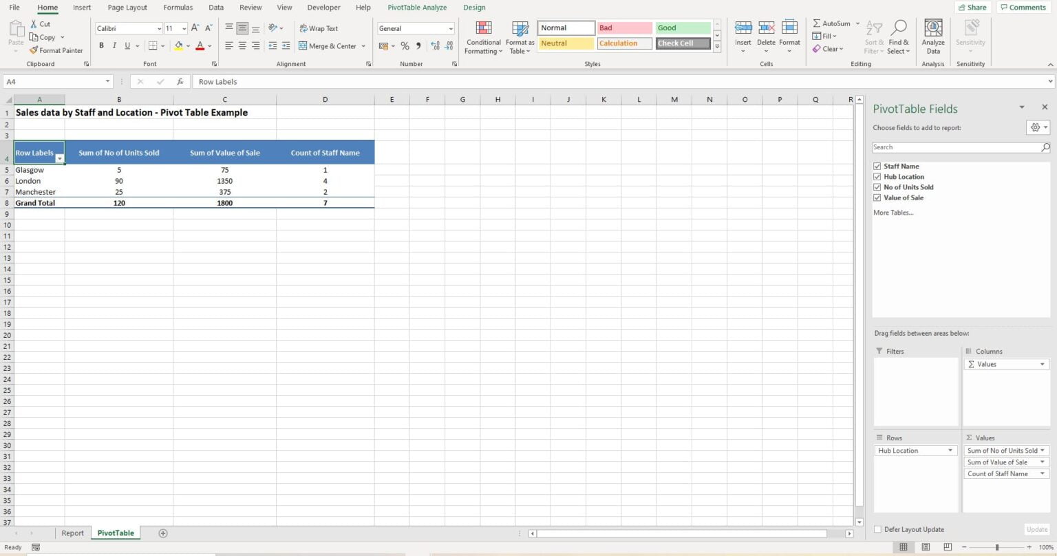 count-unique-records-in-a-pivot-table