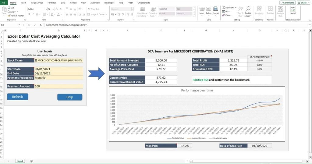 Excel Dollar Cost Averaging Calculator