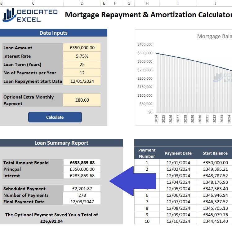 Mortgage Payment Calculator for Excel