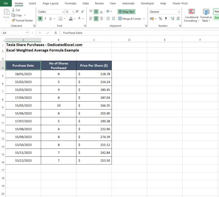 Mastering the Excel Weighted Average Formula | Dedicated Excel