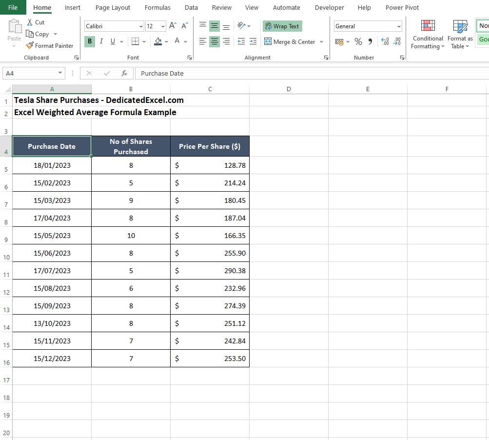Mastering the Excel Weighted Average Formula