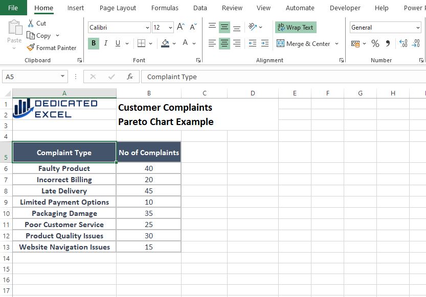 How to Create a Pareto Chart in Excel