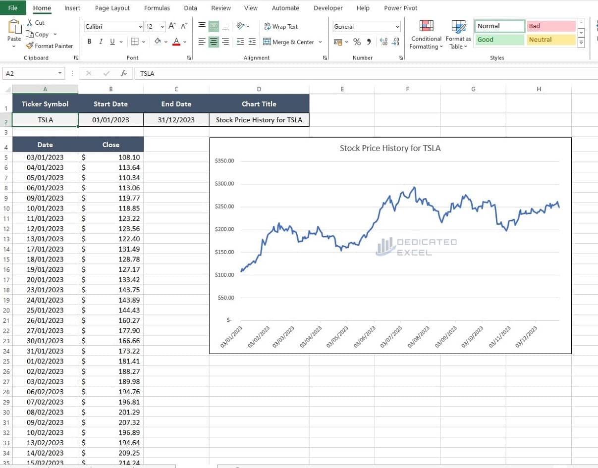 How to Unleash Excel’s STOCKHISTORY Function | Dedicated Excel