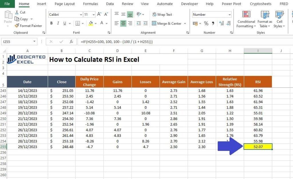 How to Calculate RSI in Excel