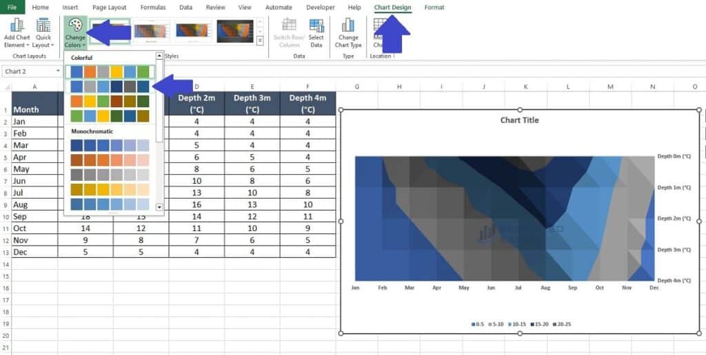 How to Create a Contour Chart in Excel