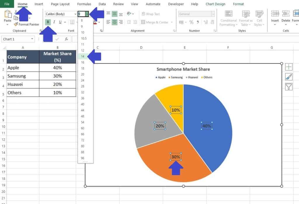 How to Create an Awesome Pie Chart in Excel | Dedicated Excel