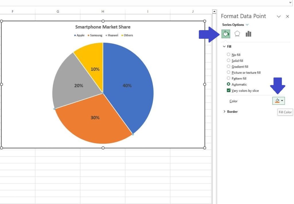 How to Create an Awesome Pie Chart in Excel | Dedicated Excel